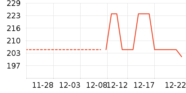 ������Ӥ���̷���ʷ�۸�