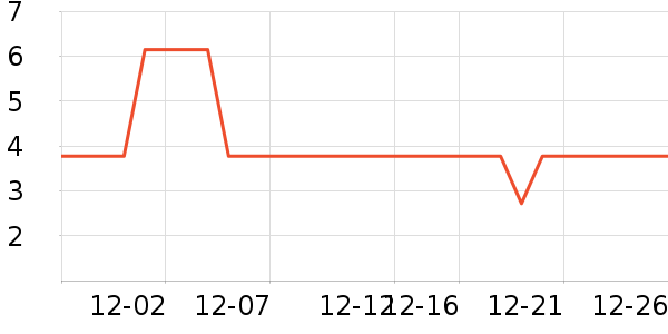 ����Ʒ������������ʷ�۸�