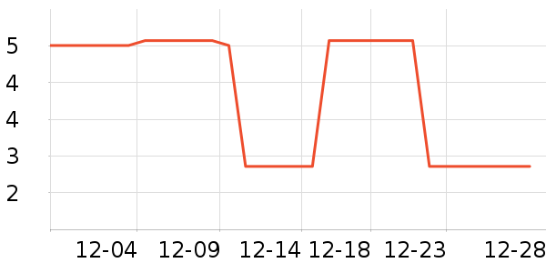 ����Ʒ�Ʊ�����ʷ�۸�