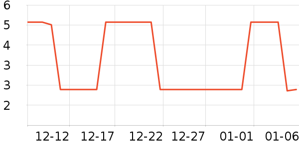 ����Ʒ�Ʊ�����ʷ�۸�