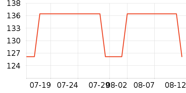 �������/��ͯ������ʷ�۸�