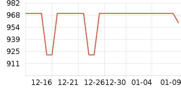 ʥ�����˶�Ь��ʷ�۸�