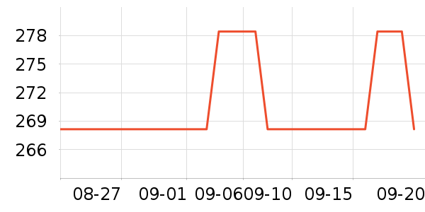 ����֮����ʷ�۸�