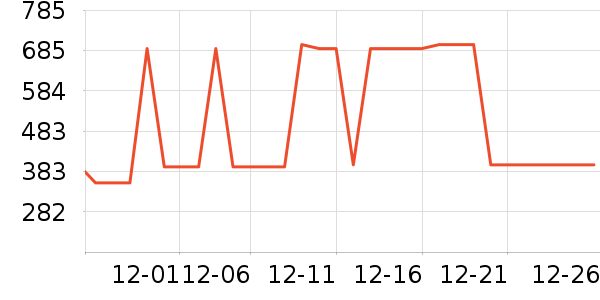 ��¹Ůʽ���޷���ʷ�۸�