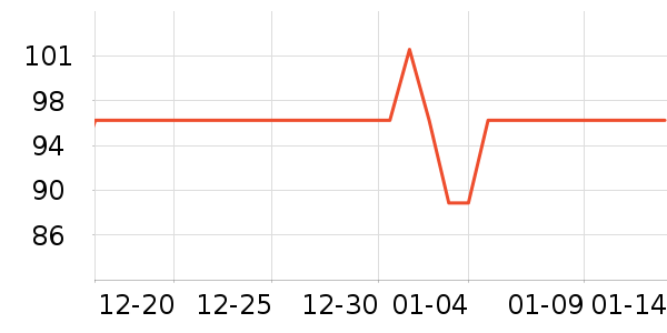 ������������ʷ�۸�