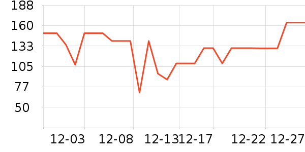 ��ӡ��Ʒ��Ʒ���� ��ʷ�۸�