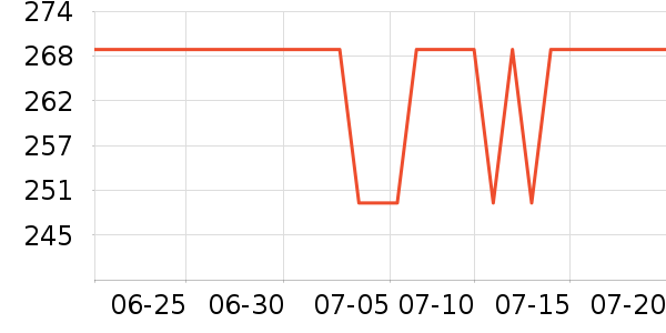 ���ռ�����ʷ�۸�