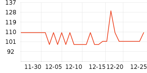 ����������/������/��ҩ����ʷ�۸�