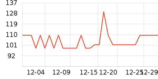 ����������/������/��ҩ����ʷ�۸�