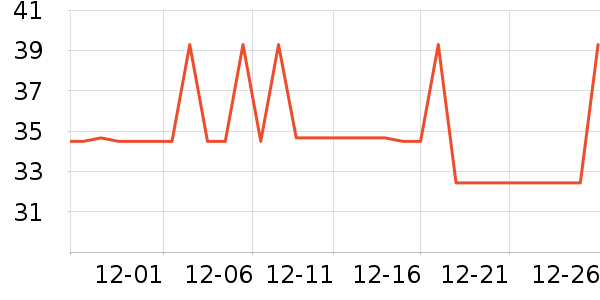 ����Ӥ��Ь����ʷ�۸�