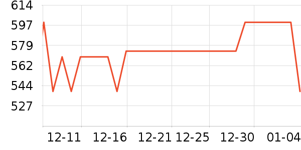 �е���������ʷ�۸�