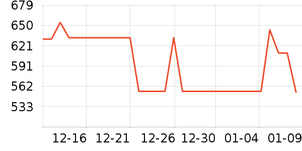 ��Ϊ����������ʷ�۸�