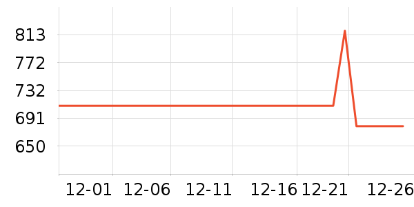 ���ϴ�˹�˶�Ь��ʷ�۸�