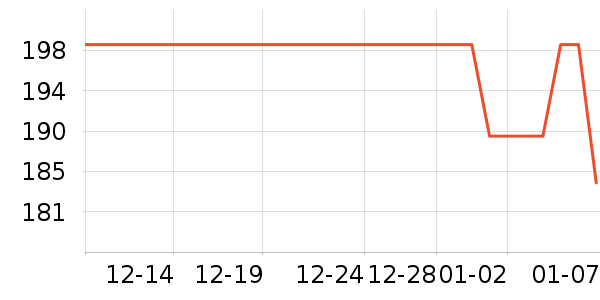 ������������/Ƥ����ʷ�۸�