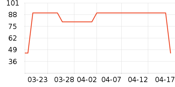 �����������/ϴ������ʷ�۸�