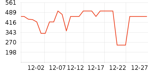 ���ͺչ�����װ��ʷ�۸�