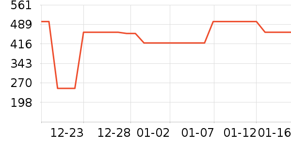 ���ͺչ�����װ��ʷ�۸�