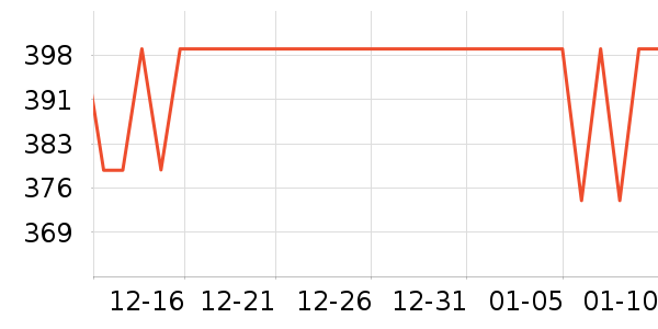 ���������������ʷ�۸�