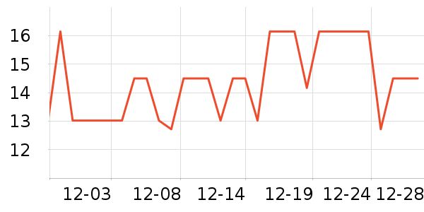 �����ռ�Ĩ��/�ٽ಼��ʷ�۸�