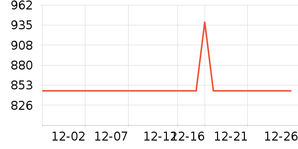 �׼�Ͳ��/�����ʷ�۸�