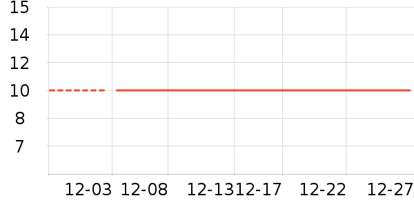 ��ͯ����/ͯ����ʷ�۸�