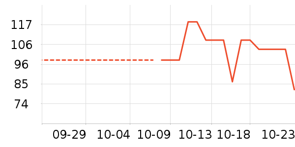 ŷ������Ͳ��/�����ʷ�۸�