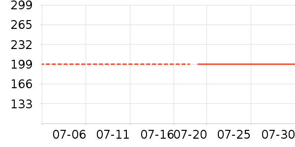 ȫƷ�ݴ���ʷ�۸�