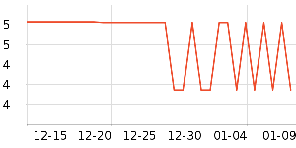 ����Ʒ��������ʷ�۸�