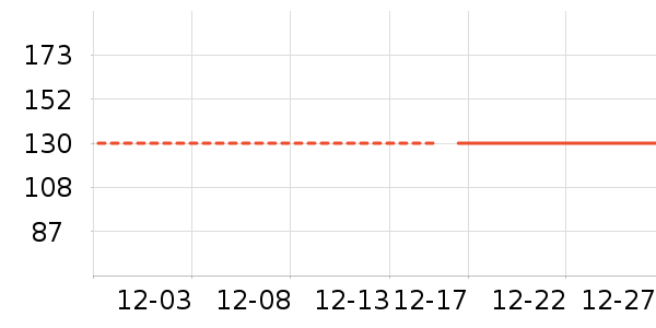 ŷң��ͯ��װ��ʷ�۸�