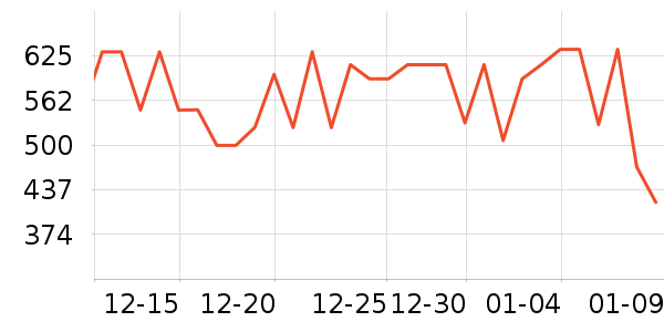 С�����Ҿ���Ʒ��ʷ�۸�