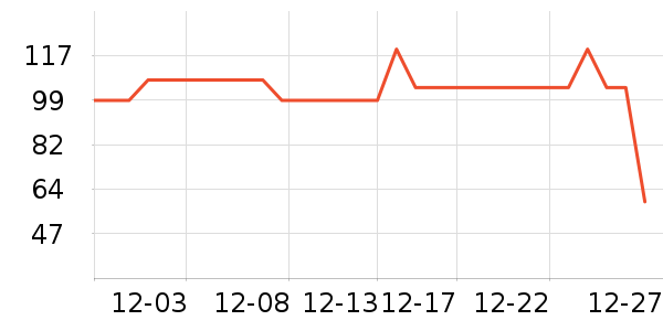 ���ڴ�׿�/�������ʷ�۸�