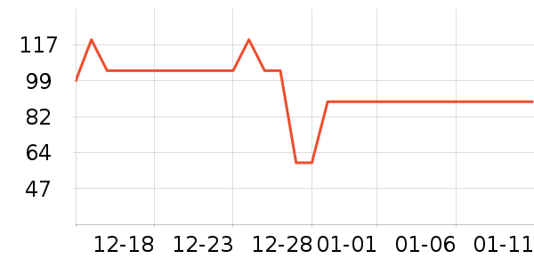 ���ڴ�׿�/�������ʷ�۸�