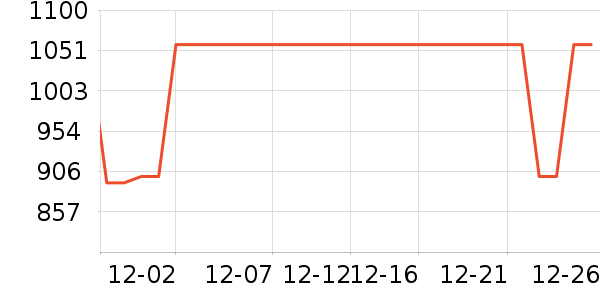 ������������ʷ�۸�