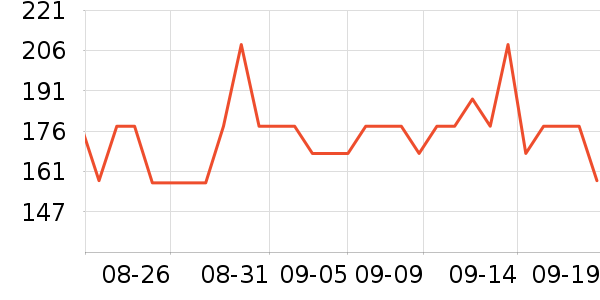 ¶�����Ѿ���ʷ�۸�