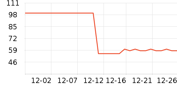 ����������ζ��ʷ�۸�