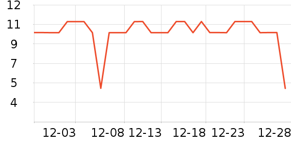 ����Ʒ��ϴ�·���ʷ�۸�