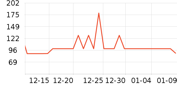 ����������ʷ�۸�