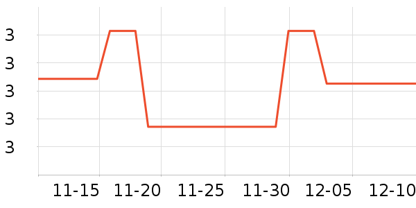 ����Ʒ�ƹ���С����ʷ�۸�