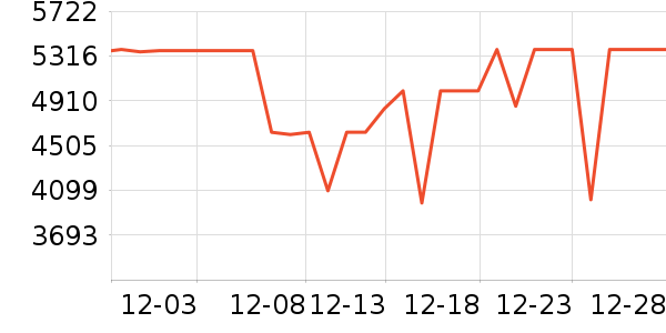 ���ı�����ʷ�۸�