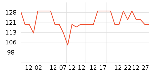 �����������������ʷ�۸�