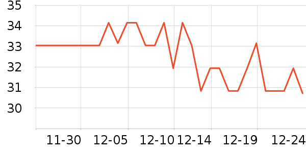 ����԰������ʷ�۸�