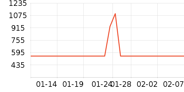 ���滧���װ��ʷ�۸�