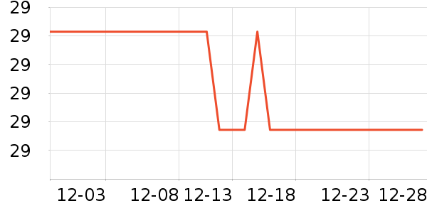 �����о/����/��ͷ��ʷ�۸�