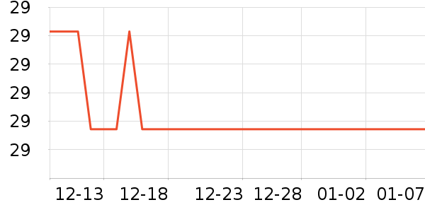 �����о/����/��ͷ��ʷ�۸�