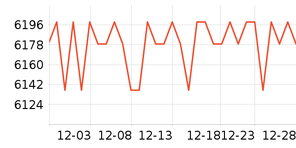 ę́�׾���ʷ�۸�