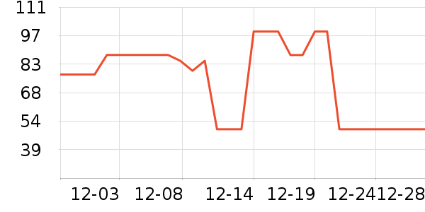 è��˯��/�Ҿӷ���װ��ʷ�۸�