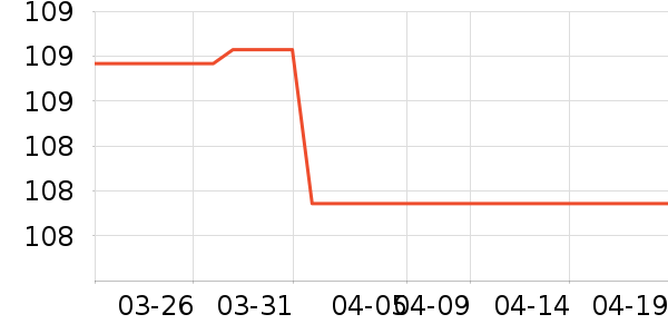 Ʒʤ��Я/�ƶ���Դ��ʷ�۸�