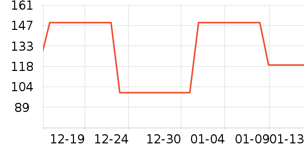 ����������װ/����/������ʷ�۸�