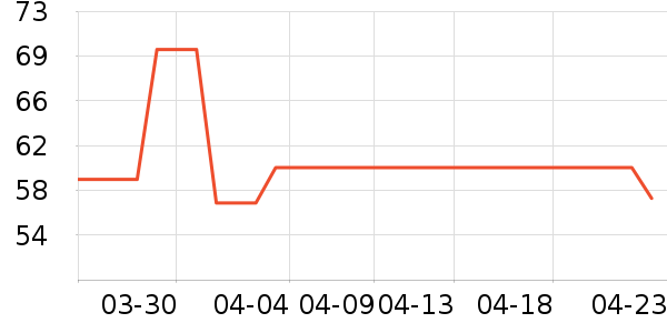 ��ֻ����������ʳ��ʷ�۸�