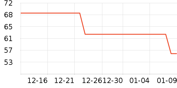 Ӣ�ƿ������ʷ�۸�